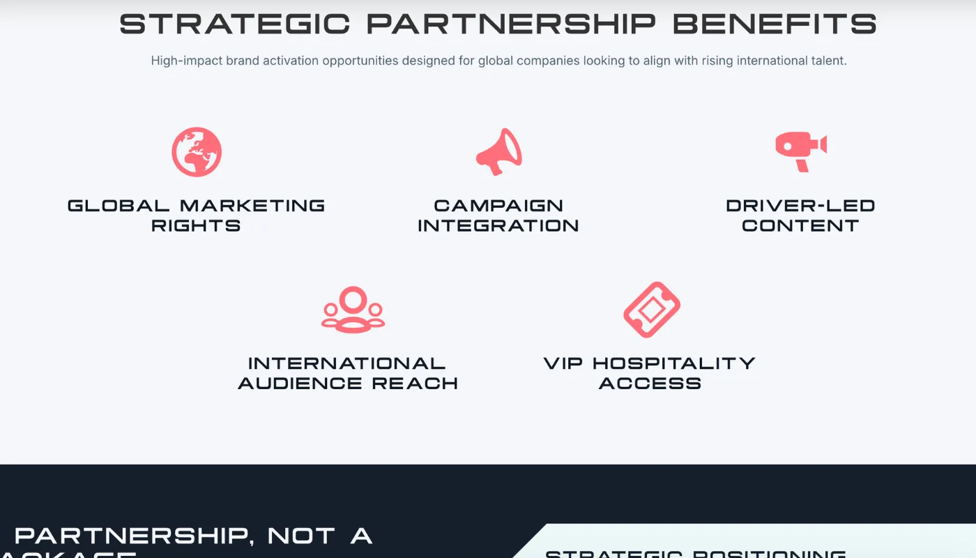 FLBR Motorsport Screenshot Sponsorship Prospectus