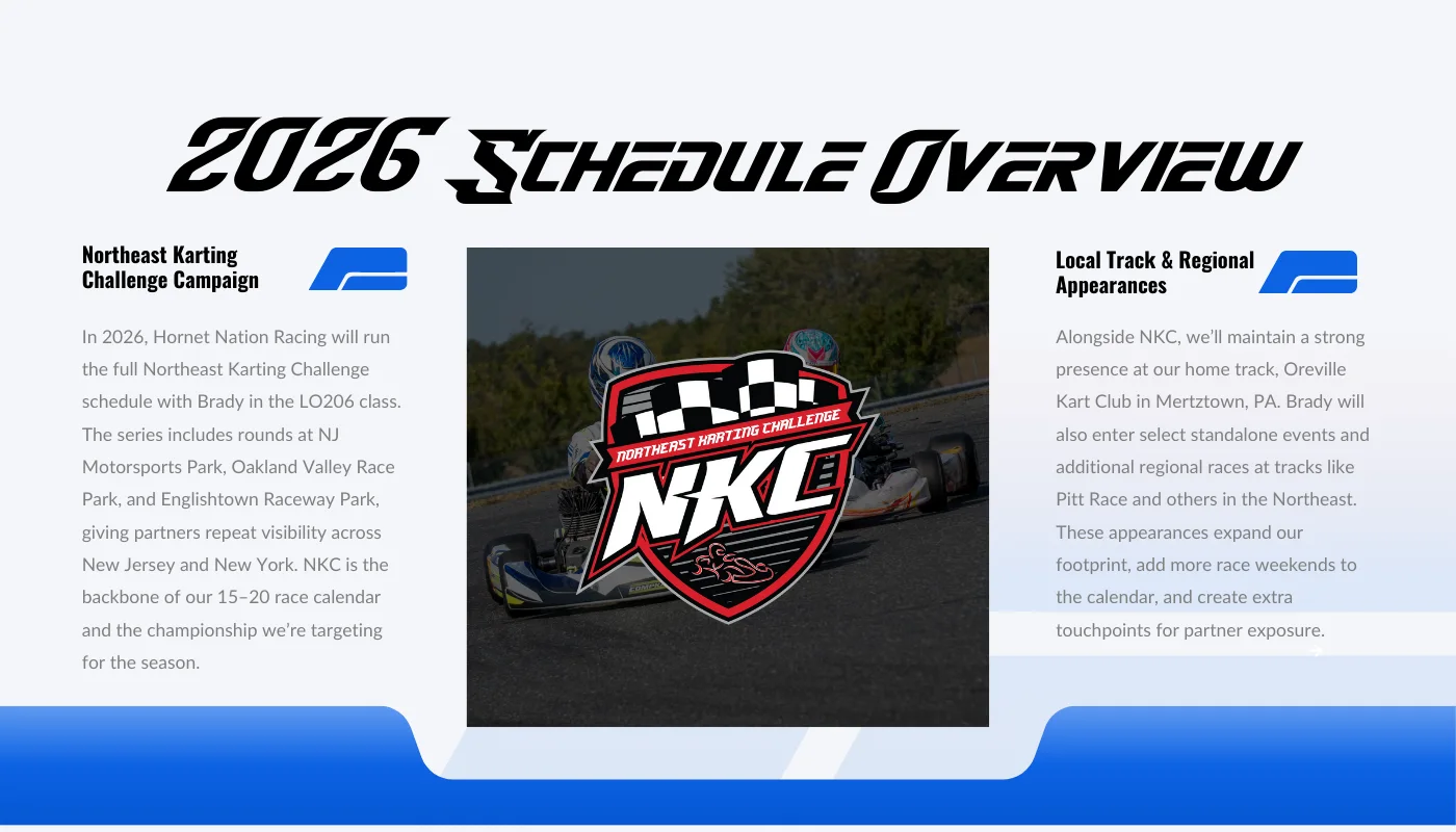 Hornet Nation Racing Screenshot 5