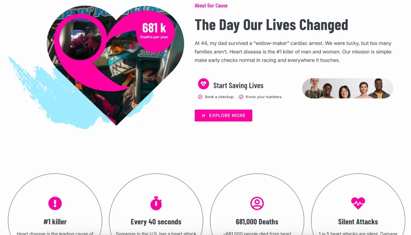 Rippin for a Cure Screenshot