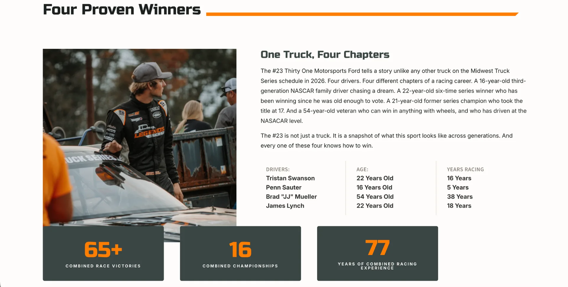 31 Motorsports About the Truck Team