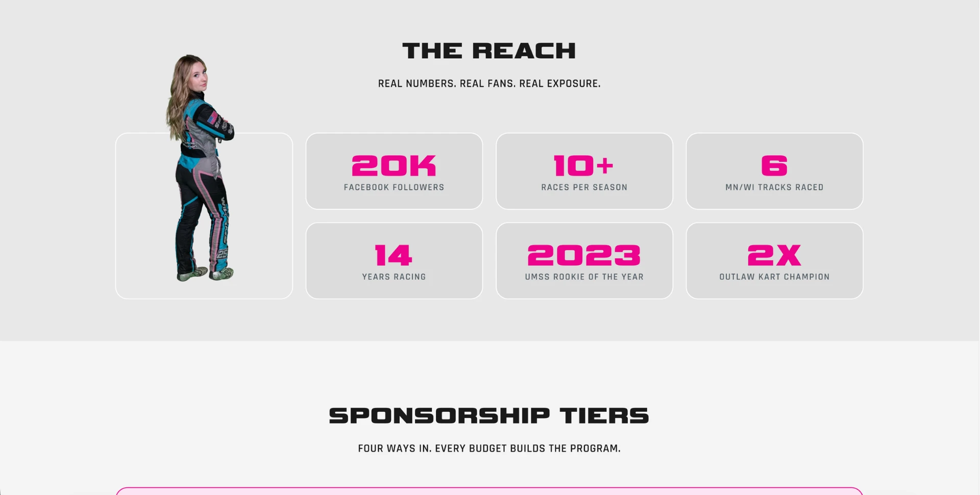 Ashley Williams Sponsorship Tiers